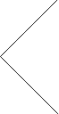 變更登記情況